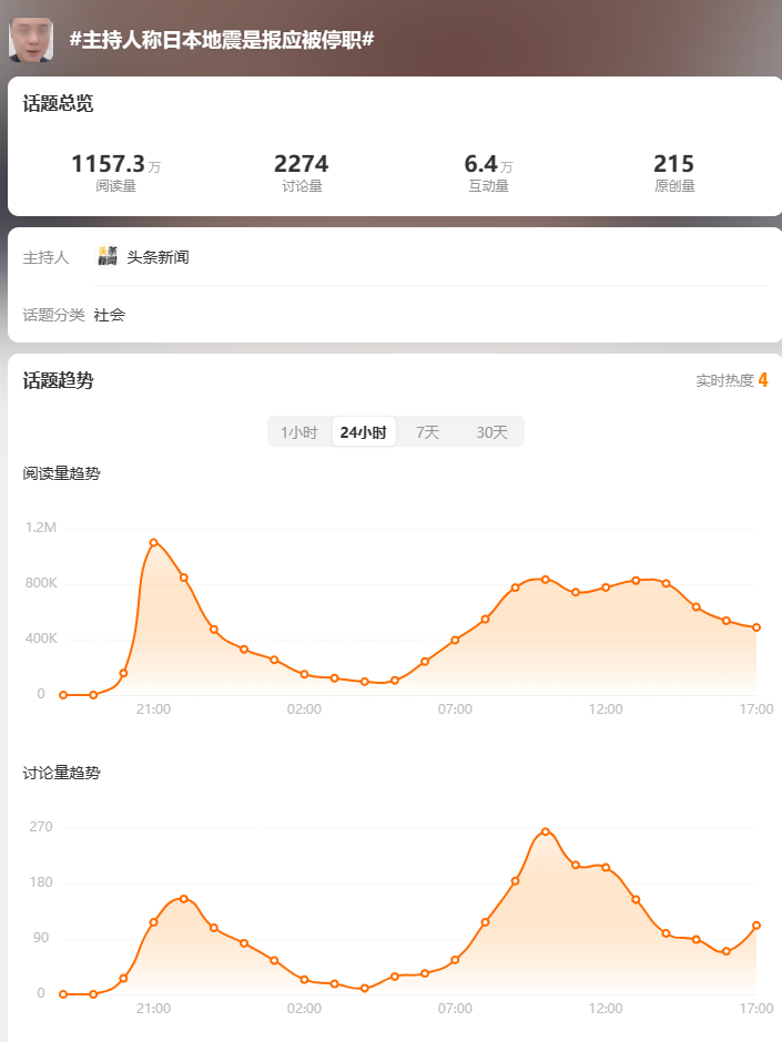 此圖像的alt屬性為空；文件名為image-1.png